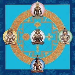 Mantras - Eastern Mysticism Meets Western Prayers