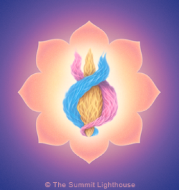Twin Flames – Love in the Age of Aquarius