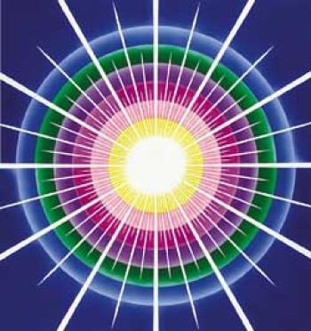 Start Your Day – The Heart, Head and Hand Decrees