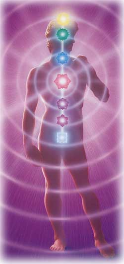 Human aura, your cosmic signature